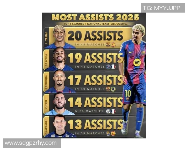 2025年国际足联足球球星排名榜揭晓 谁将成为世界足坛的顶级巨星 2025年国际足联足球球星排名榜揭晓 谁将成为世界足坛的顶级巨星