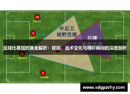 足球比赛加时赛全解析：规则、战术变化与精彩瞬间的深度剖析